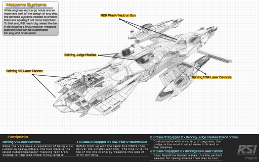 Star Citizen - Star Citizen / Squadron 42. The Vault. Техника. RSI Constellation.